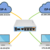 Multi Gateway pada Mikrotik